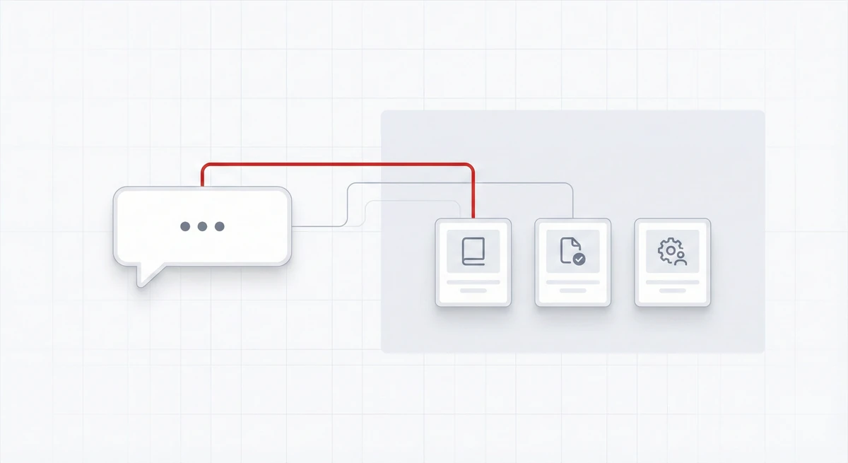 Chatbot development for business