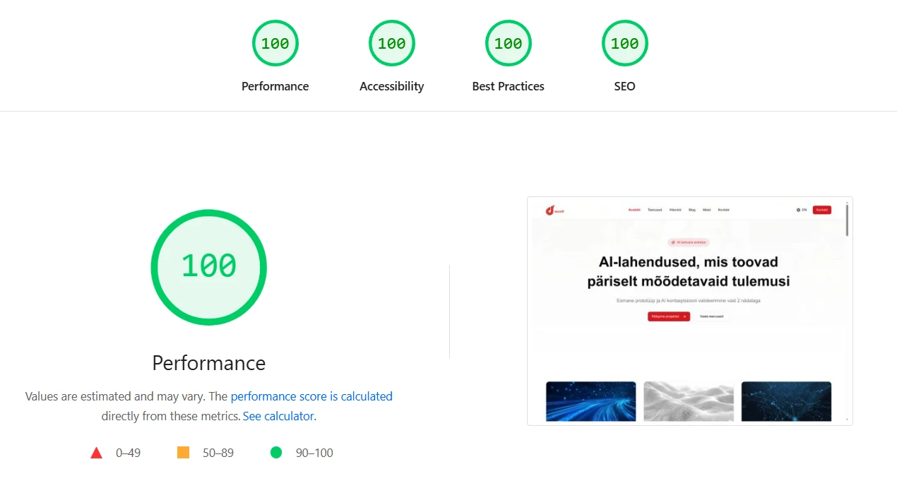 Why Google PageSpeed and site performance matter for business growth ...